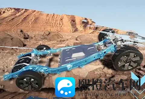 越野车十月销量解读:坦克300夺冠,北京越野BJ40紧跟-3