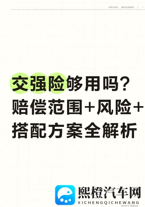 交强险够用吗?赔偿范围+风险+搭配方案全解析-1