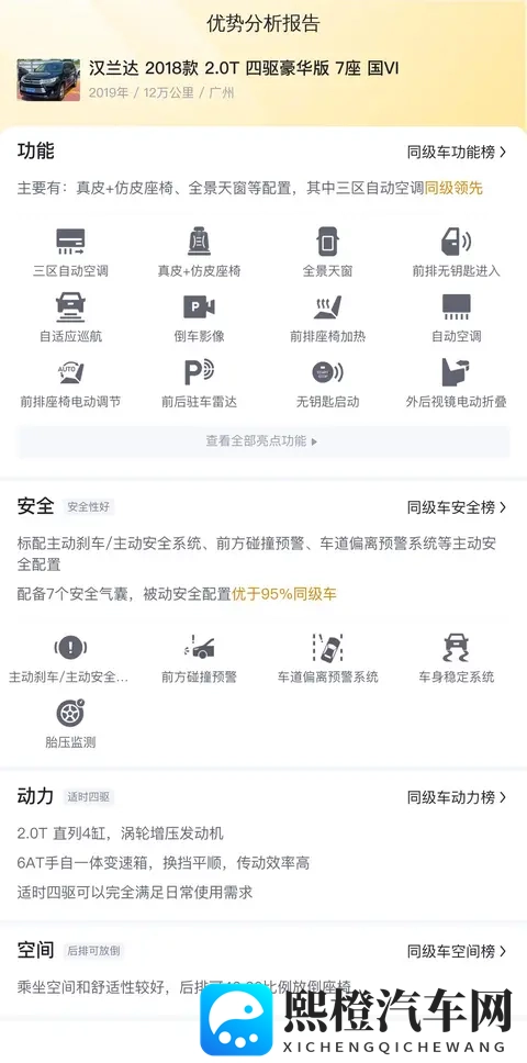 13万多拿下丰田汉兰达,20T四驱七座,家用好选择!-3