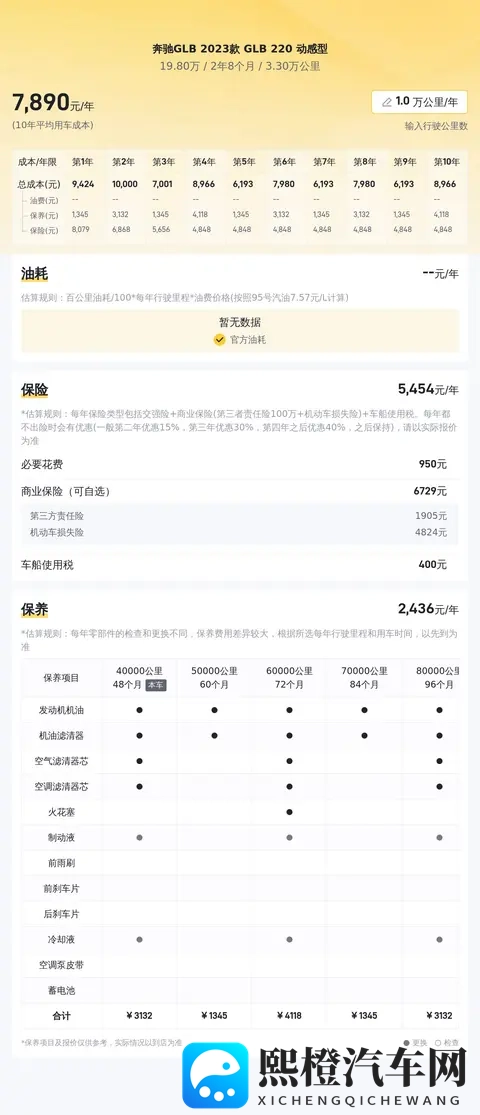 裸体游戏：汽车回归机械本质,市场迎来价值革命-2