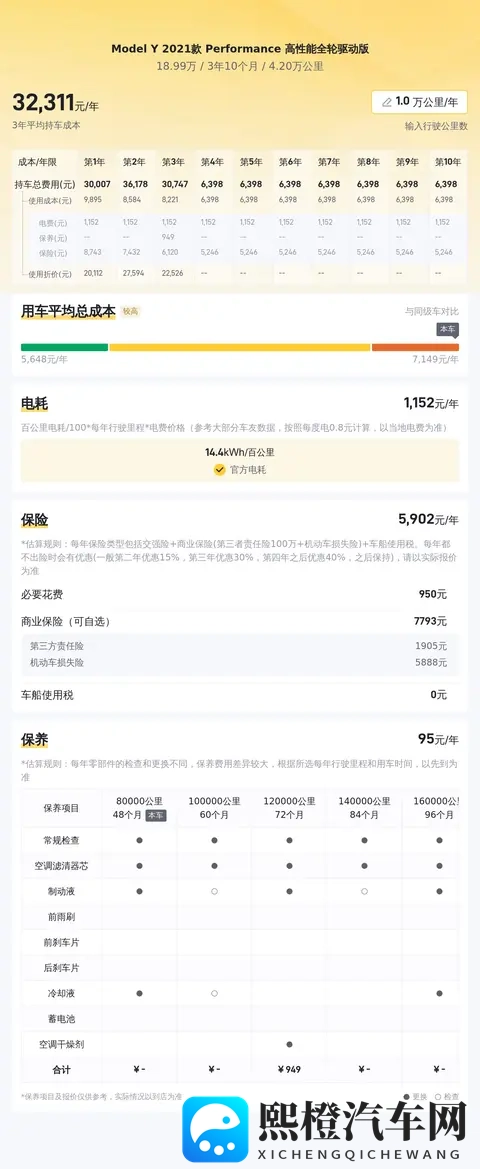 打扑克又疼又叫的软件:智能驾驶新潮流,安全便捷未来出行-3