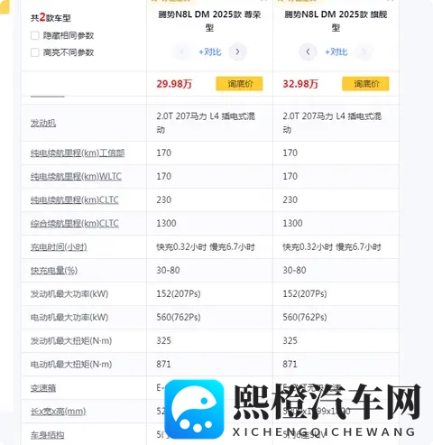 六口之家的移动幸福空间!腾势N8L能否成为我们的新座驾?-1