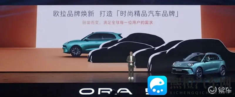 欧拉5预售1098万起,带激光雷达,这价格如何?-1