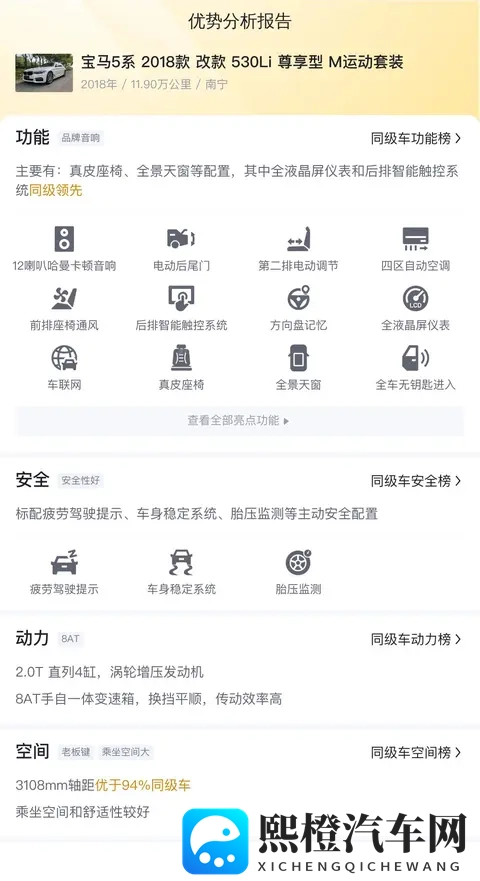 六年宝马5系,18万不到,圆你豪华轿车梦?-3