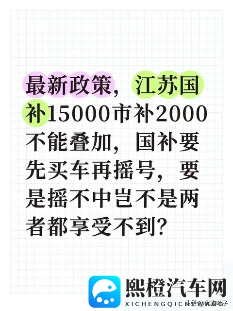 江苏购车补贴：先买再摇不亏，稳拿福利有技巧-1