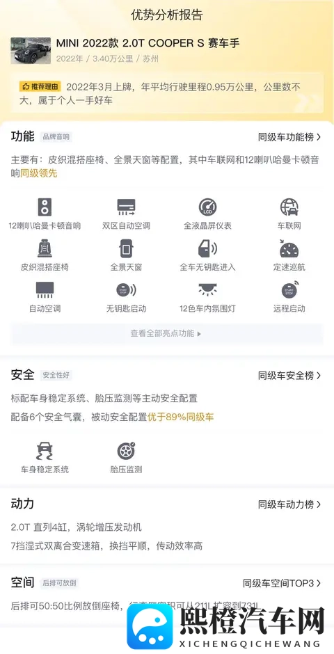 #二手车推荐#20万出头,体验MINI赛车手,感受卡丁车般的乐趣-1