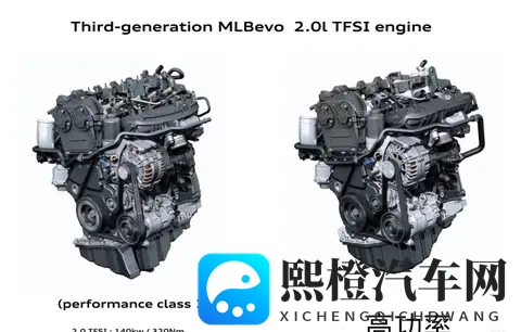 大众E888发动机和本田20T对比,哪款更好?几位车主给了答案!-1