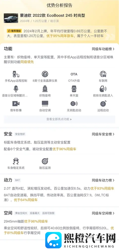 135万！准新一手福特蒙迪欧，家用代步好选择-2