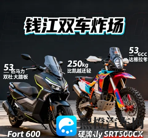 钱江双车炸场 550大踏板53匹+250kg 硬派ADV比凯越还轻 雅马哈慌了-3