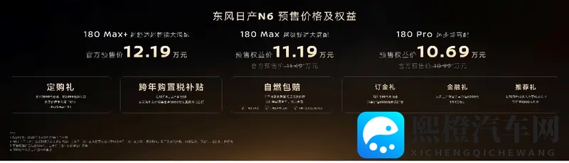 东风日产N6正式预售 1069万起重构家轿价值-1
