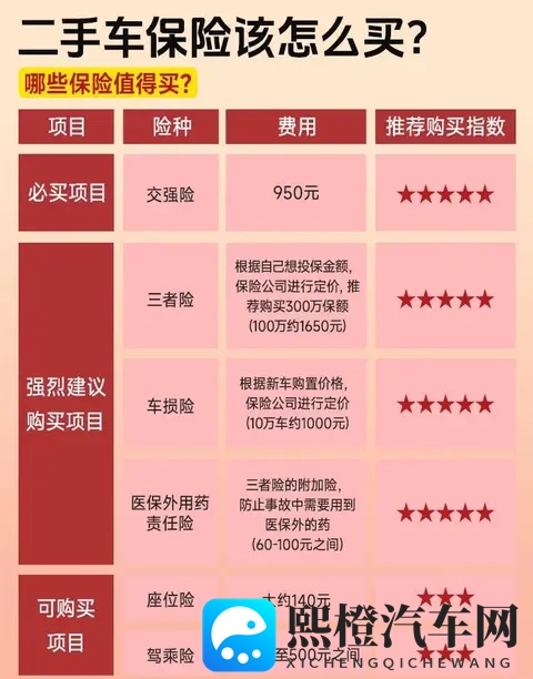 1级黄片:成人影片分级,一等级内容概览-3