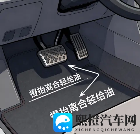 手动挡起步总熄火?记住 “慢抬离合轻给油”,3 天就能熟练-1