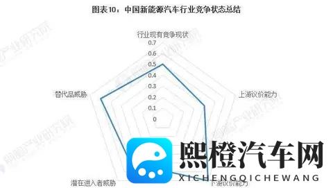 周鸿祎呼吁小老板支持国产车!别戴有色眼镜,请卖掉你的奔驰宝马-3