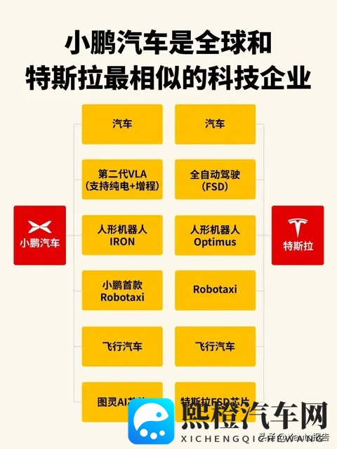 晚上十大黄应用：夜行无忧：盘点十大汽车夜行神器-2