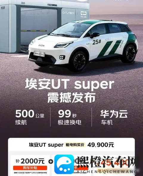 5万代步车掀价战，互联网巨头暗战换电站，低价背后谁在算计？-3