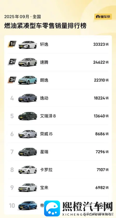 2026款大众宝来上市,价格不变1129万起,配置缩水严重-2