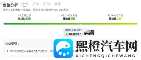 准新路虎发现,黑色霸气,13万公里一手车!-1