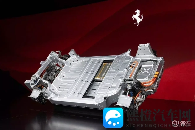 99热这里全是精品：汽车新潮流：SUV、新能源、二手车保养全解析-2