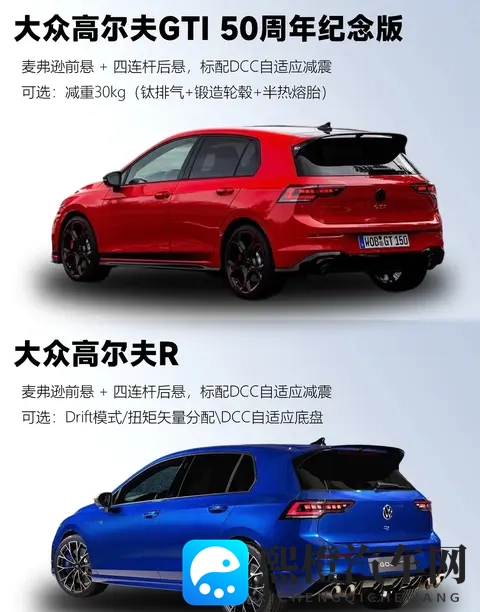 高尔夫GTI 50周年纪念版：燃油小钢炮的最终乐章，比保时捷718还快-1