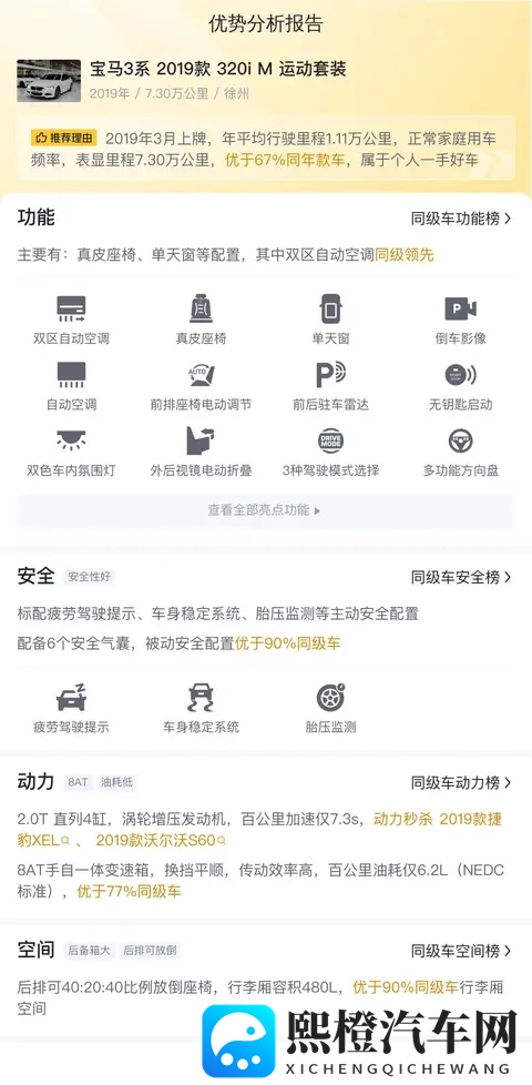 十年磨一剑?10万拿下19年宝马3系,圆你蓝天白云梦-1