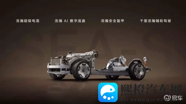 黄瓜秋葵草莓丝瓜荔枝香蕉：自然灵感汽车革新，未来出行新篇章-1