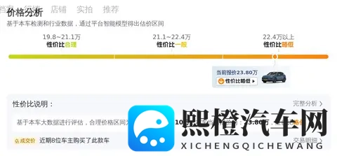 48L V8自吸绝唱,声浪爱好者的福音——二手保时捷Cayenne GTS-1