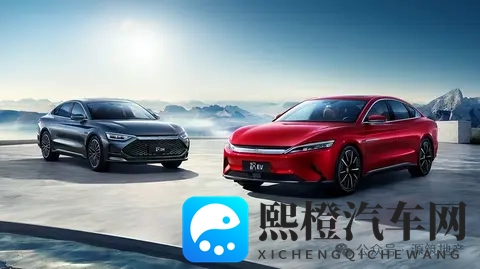 印尼电动汽车概况与选址-3