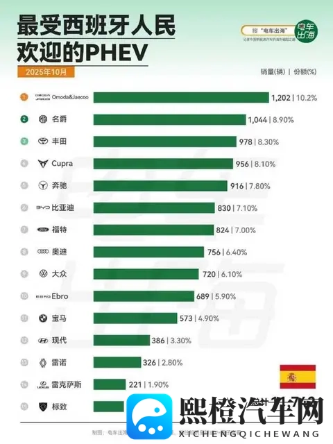 色情视频软件：违规视频播放平台-2