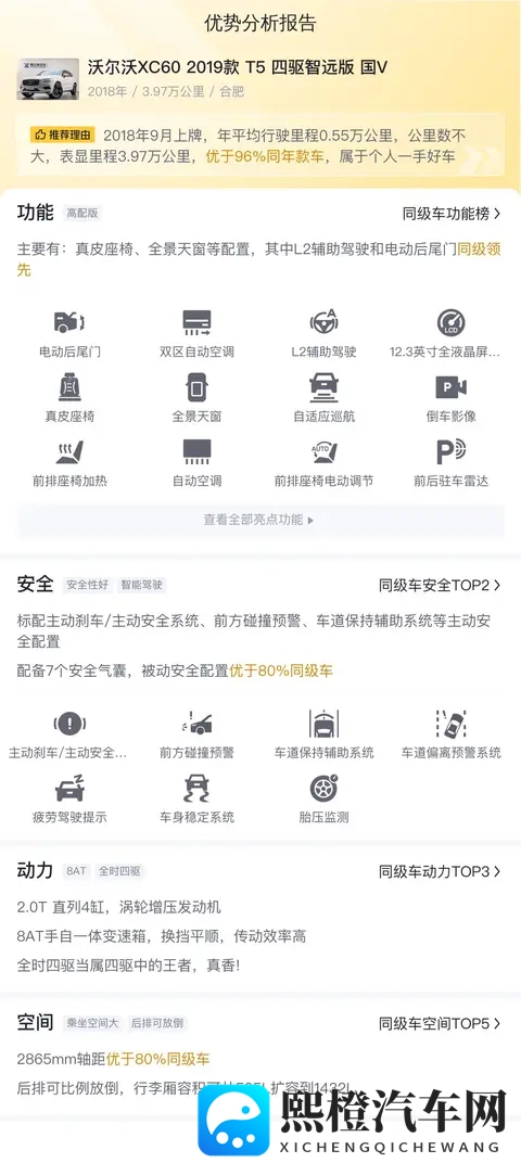 #二手车推荐#15万拿下北欧豪华SUV沃尔沃XC60，家用好选择-1