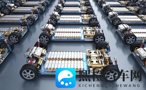 固态电池一旦量产，燃油车就到头了？中日激战固态电池、谁更强？-1