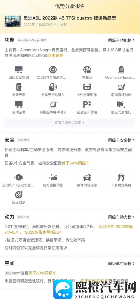 22款奥迪A6L,8万公里,体验四驱豪华,宜商宜家!-1