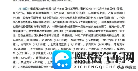 出口破82万，新能源占半壁江山，中国车正悄悄改写全球规则-1