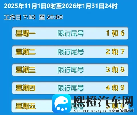 泸州车主注意了!今日起泸州主城区限号出行!-1