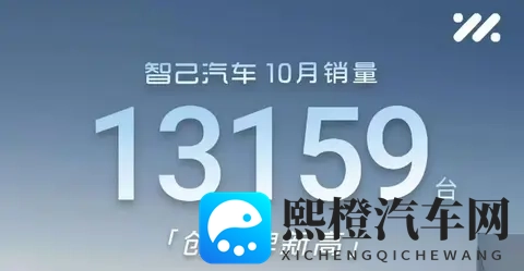 新能源卖爆了,零跑月销首破7万,7家新势力创新高,比亚迪狂卖44万台-1