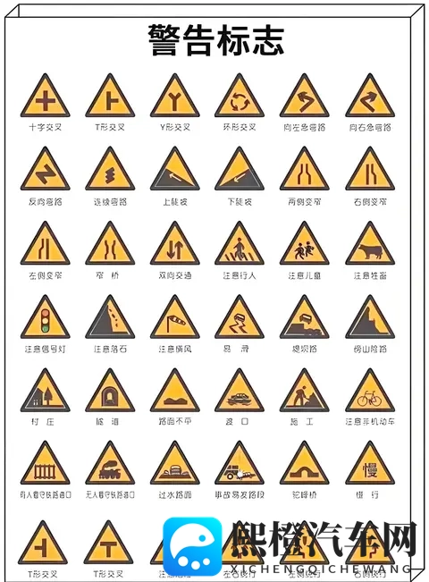 2025驾照【C1】考试科目一速记整理-1