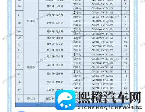 宁波市11月11日起,950个道路智慧停车位将实施收费管理-1