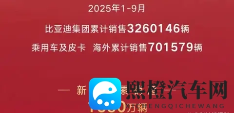 卖得越多，赚得越少？比亚迪最新财报为何充满矛盾？-3