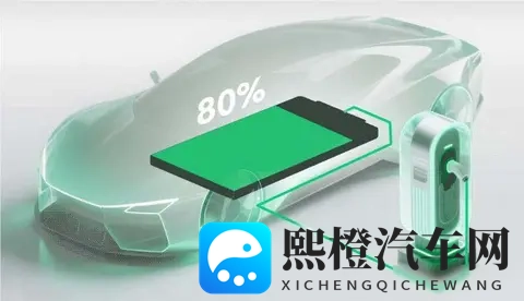 车企蹲守宁德时代，电池被储能抢走，年底提车难上加难-1