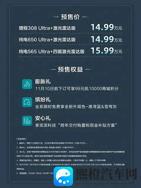 eπ007+预售15万内,激光雷达8295都给了-1