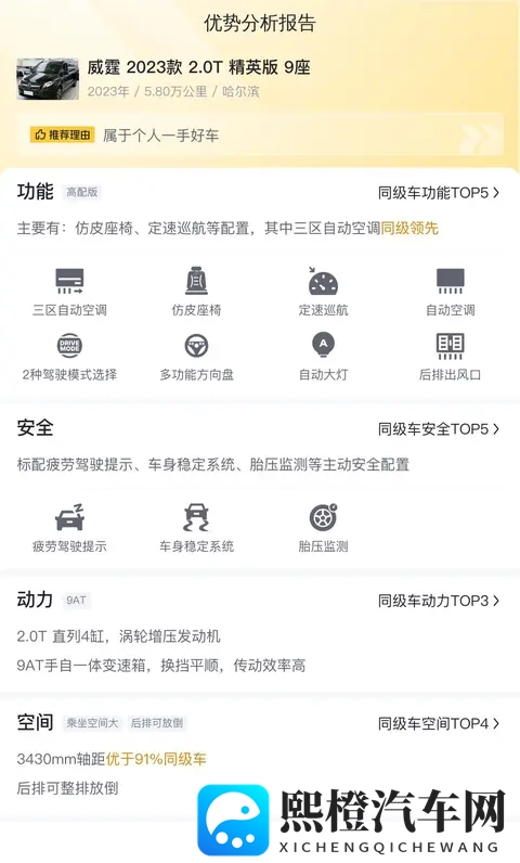 22万多拿下准新奔驰威霆，宜商宜家的高端MPV之选-3