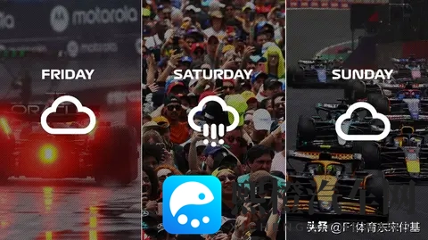 2025年F1圣保罗大奖赛周末天气预报分析-3