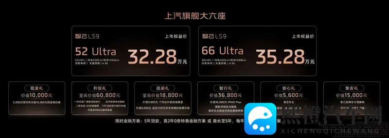 25分钟订单破5000,智己LS9成大六座SUV新爆款-1