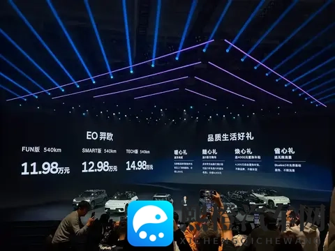 北京现代E0羿欧1198万起,韩系合资纯电SUV,发力国内市场?-2