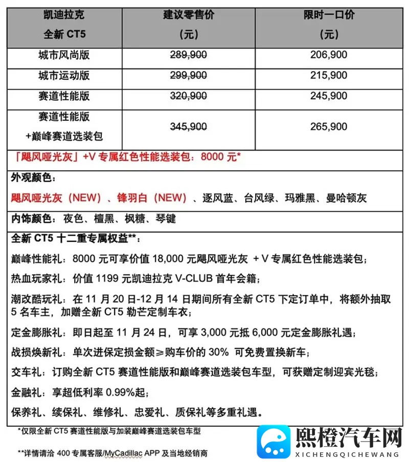 凯迪拉克全新CT5新装亮相 携多重限时豪礼热血登场!-1