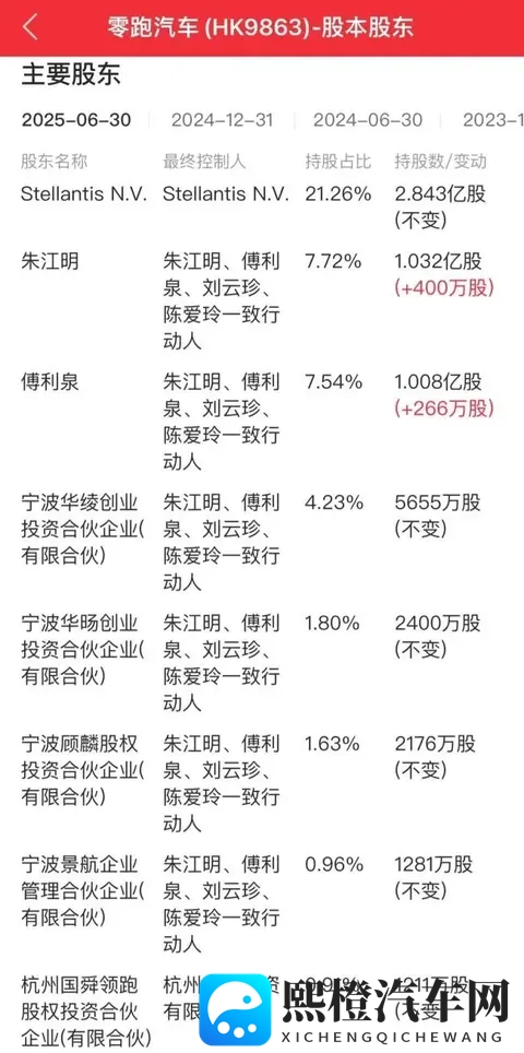 xxnx日本:汽车巨头引领新潮流,揭秘自动驾驶、新能源与智能互联未来趋势-3