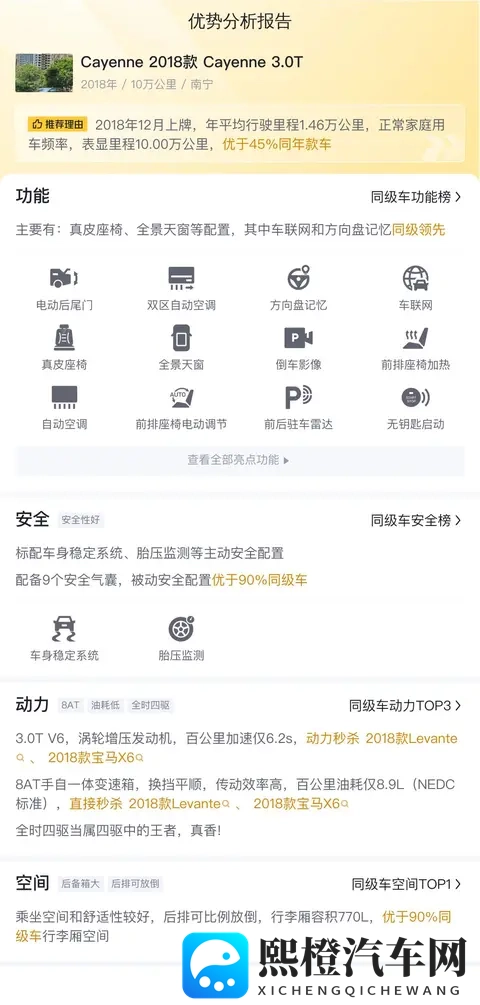 六年老友,34万拿下18款保时捷卡宴30T,值不值?-1