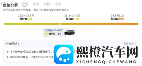 天天射天天干天天日：新型动力系统崛起，汽车环保性能大升级-2