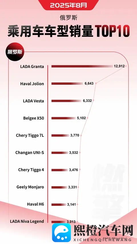 火箭少女流牛奶：少女组合演绎牛奶喷泉秀-3