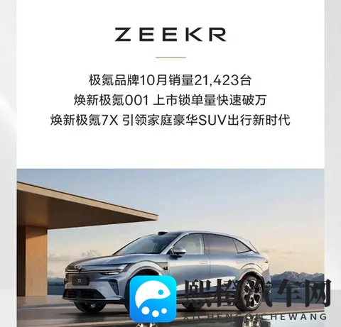 极氪汽车10月销量21423台,同比减少14%-1