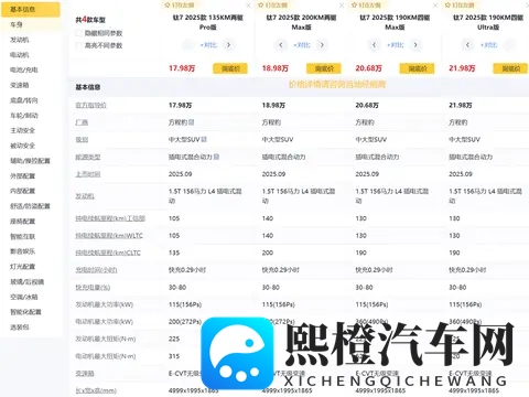 选车时总有人在喜欢和实用之间反复拉扯,方程豹钛7能行吗?-1